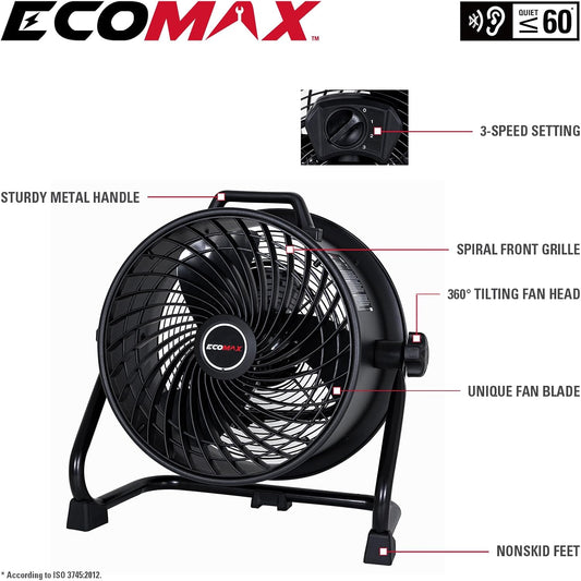 16 Inch High Velocity Industrial Fan Portable Heavy Duty Drum Metal Shop Fan with 3-Speed 360° Tilting, Floor Fans for Warehouse Workshop Garage, ETL Listed, EMF101618D