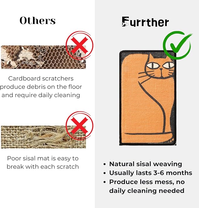 Sisal Cat Scratcher Post Mat (Use on Wall, Couch and Carpet), Shedding-Resistant Scratching Surface - 21.7x13 with Adhesives, Pads and Twist Pins (Cat in a Box)