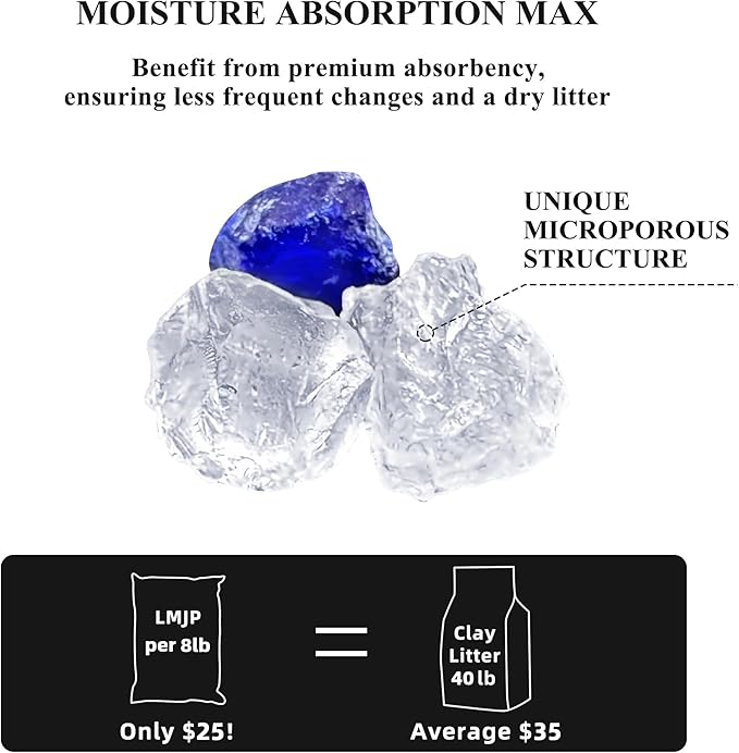 Crystal Cat Litter with Powerful Odor Control, Non-Clumping, Lasts Up to 6 Months, 24lb, Rapid Water Absorption, Unscented & Low Tracking Lightweight Blue & White Silica, 3 Pack of 8 lb