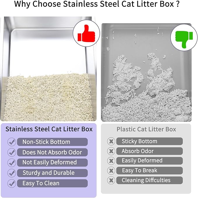 RIZZARI Stainless Steel Cat Litter Box, Odorless Enclosed Litter Box with Top Holes, Large Litter Pan for Small to Large Sized Cats (Dark Gray, 23.8" L*15.9" W*16.1" H)