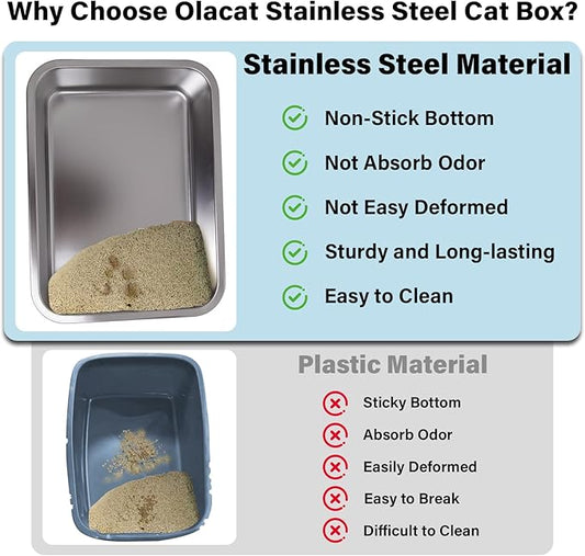 Stainless Steel Cat Litter Box 2Pack,Medium Metal Cat Litter Box,Steel Litterbox for Kitty or Rabbits, Easy to Clean,Non Stick, No Smell(17.7" L x 13.7" W x 6" H).