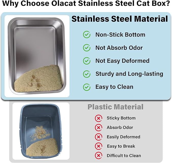 Stainless Steel Litter Box- 17.7" L x 13.77" W x 6" H Metal Cat Litter Box, Medium Cat Litterbox for Kitty or Rabbits,Non Stick, No Smell, Easy to Clean