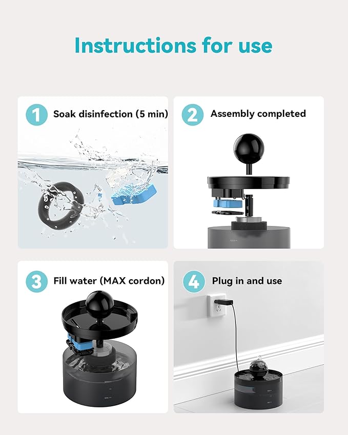 Cat Water Fountain Filters Replacement: 6 Carbon Filters + 6 Sponge Filters - Pet fountain with filter for keeping water fresh and clean, for 2L Cat Fountain H3 GOOSTOO