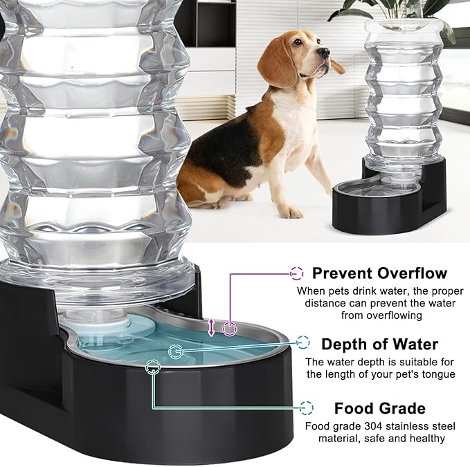 RIZZARI Dog Water Dispenser Bowl: 8L Large Black Stainless Steel Automatic Pet Fountain with Replaceable Filter - Anti-Splash Design for Busy Owners