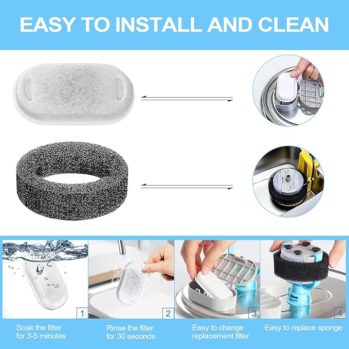 Cat Water Fountain Filter for Stainless Steel 108oz/3.2L& 67oz/2L Automatic Pet Water Dispenser Fountian Replacement Filter with Sponges