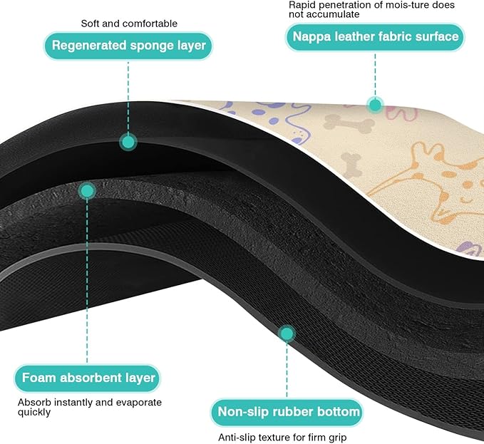 Pet Feeding Mat for Floors Waterproof Dog Mat for Food and Water Absorbent Quick Dry Non Slip mat for Cat Bowls