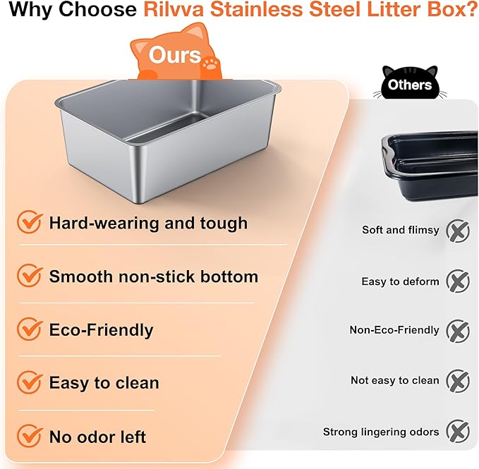 Stainless Steel Litter Box, XXL Large Metal Covered Litter Boxes, Dual Entrance Detachable Cat Litter Box with Lid, 16.6'' High Wall Urine Leak Prevention with Cat Litter Scoop (Gray)