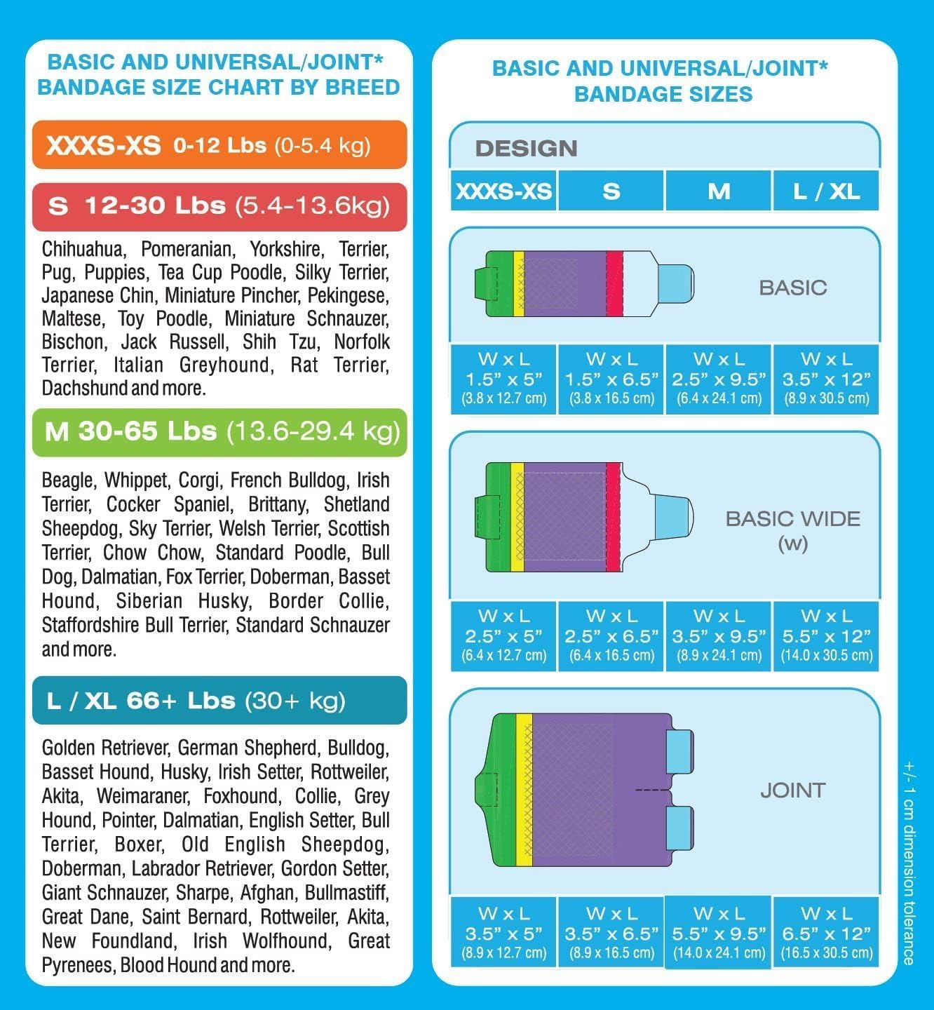 Basic Leg Bandages for Dogs, Cats Pets - First-Aid Non Adhesive Fur Friendly, Soft Stretch Wound Care, Hot Spots, Fungus, Adjustable Fastening Strap Value Pack (2XS/XS 20-Pack)