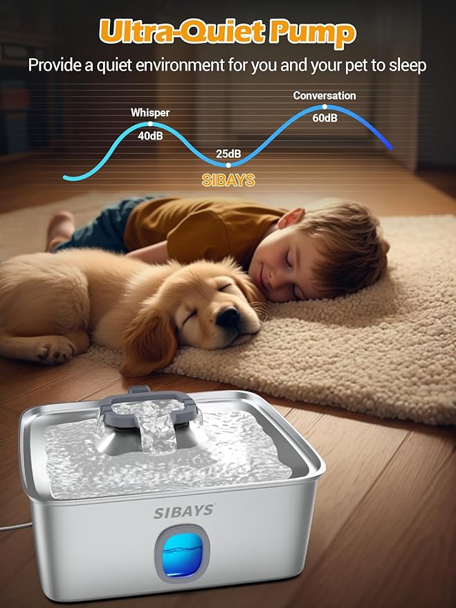 SIBAYS 4Gal/15L Large Dog Water Fountain, Stainless Steel Pet Fountain with Water Window & LED Light, Ultra Quiet Automatic Dog Water Bowl Dispenser for Large Dogs & Multi-pet, Easy to Clean(FS76)