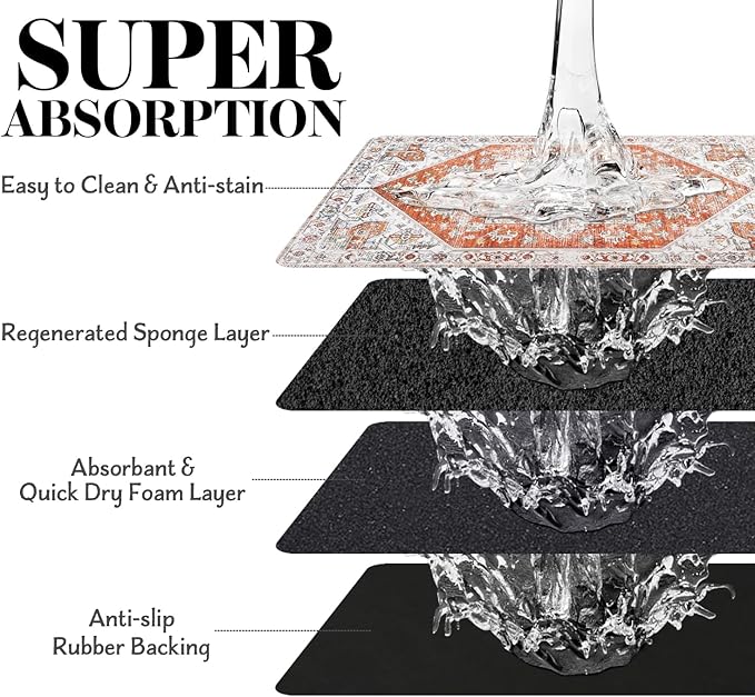 Dog Food Mats for Floors, Absorbent Quick Dry Pet Cat Food Mat, Dog Bowl Mats for Food and Water Dispenser Mat, Eco-Friendly Dog Accessories Pet Supplies 16""x24"", Vintage Orange