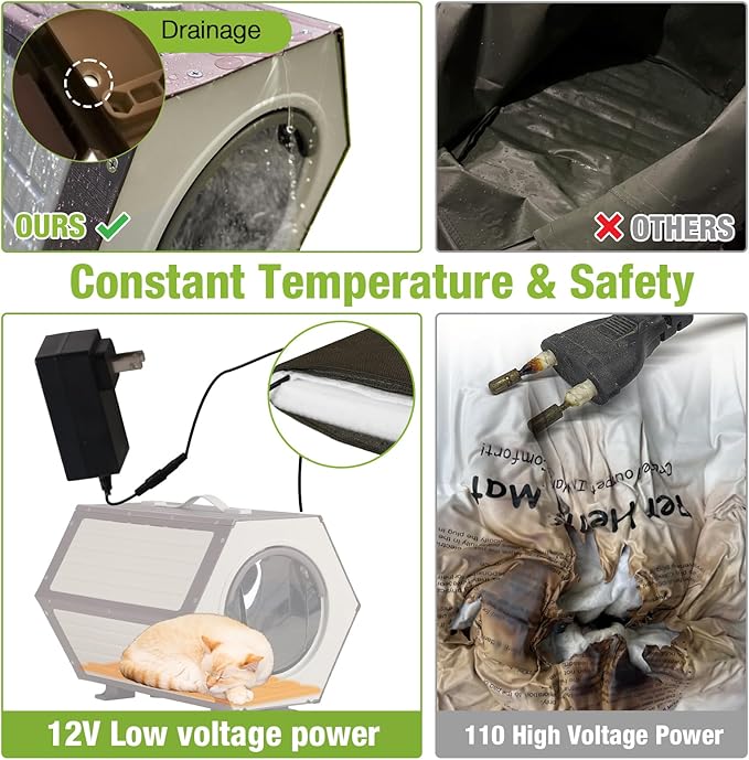 GUTINNEEN Outdoor Cat House, Heated and Insulated Cat Shelter for Winter, Weatherproof Cat Condo with Adjustable Temperature and Time, Feral Cat Patio with Escape Door (4 Sets)