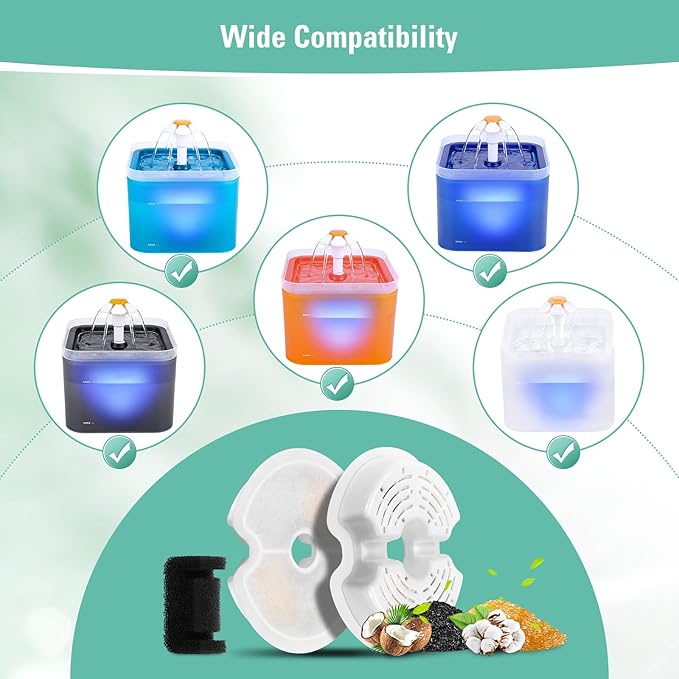 12 Pack Replacement Filters & Pump Sponges for 67oz/2L Colorful Cat Fountain with LED Light, BFLICROY Cat Water Fountain Filter, Quadruple Filtration Pet Fountain Filters Replacement