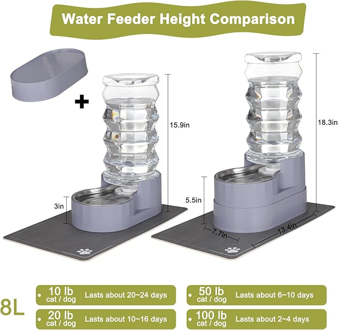 RIZZARI Large Water Dispenser for Dogs: 8L Gravity Gray Automatic Stainless Steel Waterer - 100% BPA Free - Raised Pet Feeder for Pet Dogs Indoor/Outdoor
