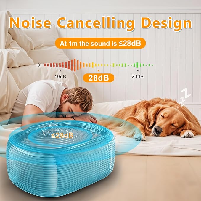 JMICOW 10L/2.6Gal/338oz Dog Water Fountain for Large Dogs, Dog Fountain Water Bowl, Pet Water Fountain with 5 Replacement Filters and 4 Cleaning Brushes (Blue)