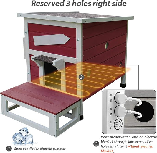 Rockever Outdoor Cat House, Large Outdoor Houses for Feral Cats Wooden Outside Cat Shelter Weatherproof with Escape Door-Red