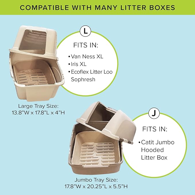Kitty Sift (Set of 1 Litter Box & 5 Sifting Liners) Sustainable, Clean, Sifting, Disposable Cat Litter Box Kit - Jumbo, 6-Set Kit