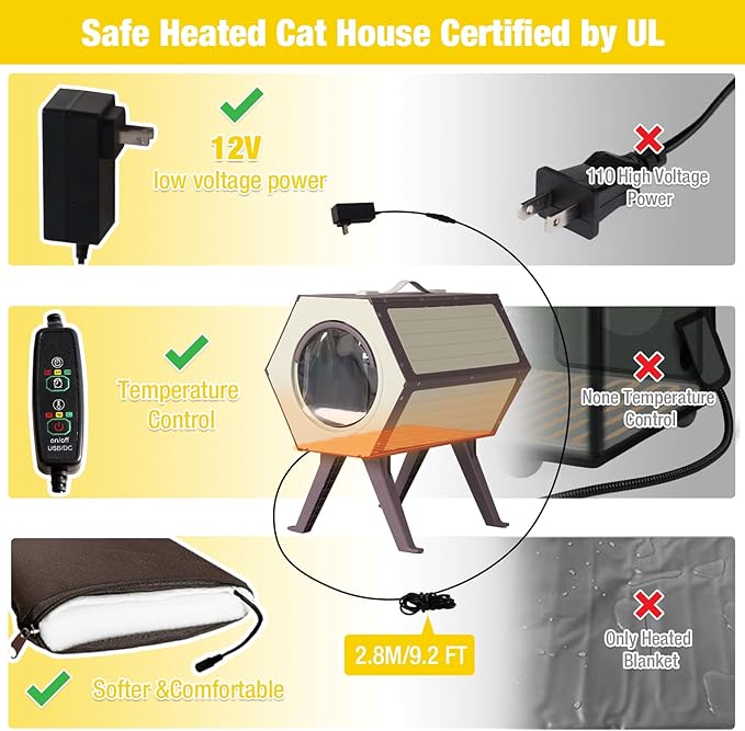 Heated Cat House for Outdoor Winter,Combined Cat Condo with Adjustable Temperature and Time， Insulated Outdoor or Indoor Cat Shelter for Feral with Escape Door (White and Brown, 3 Sets)