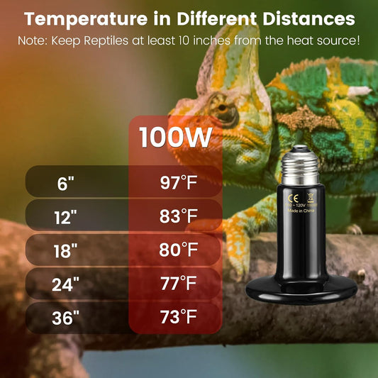 Dual Reptile Light Fixture with 100W Full Spectrum UVA UVB Light Bulb & 100W Nighttime Ceramic Heat Emitter, 2 Independent Switches, Reptile UVA UVB Light Combo Pack