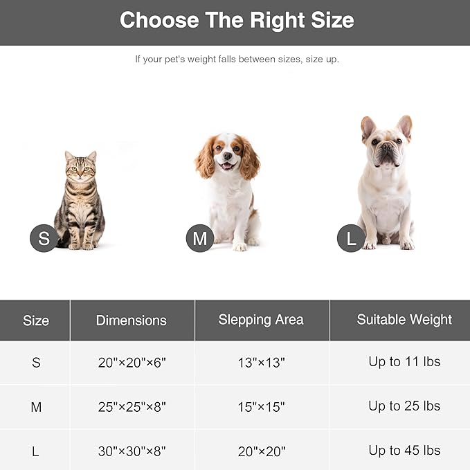 Love's cabin Round Donut Cat and Dog Cushion Bed, 20in Pet Bed for Cats or Small Dogs, Anti-Slip & Water-Resistant Bottom, Super Soft Durable Fabric Pet beds, Washable Luxury Bed Lavender