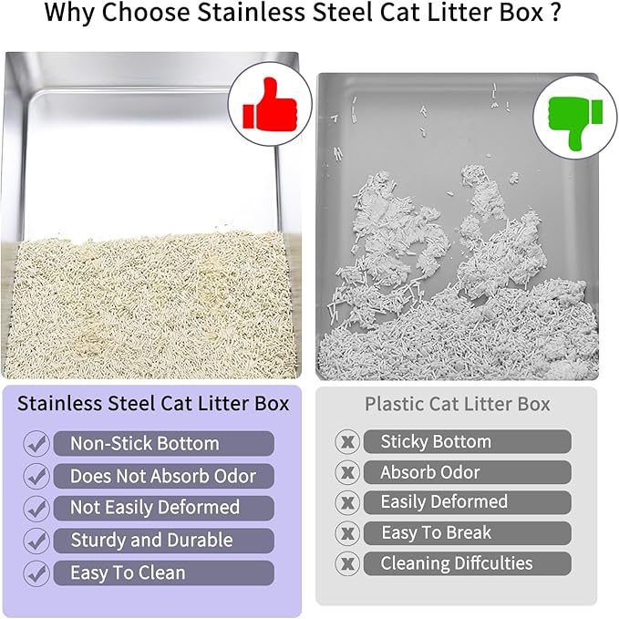 RIZZARI Stainless Steel Cat Litter Box, Odorless Enclosed Litter Box with Top Holes, Large Litter Pan for Small to Large Sized Cats (Black, 24" L*16" W*18" H)