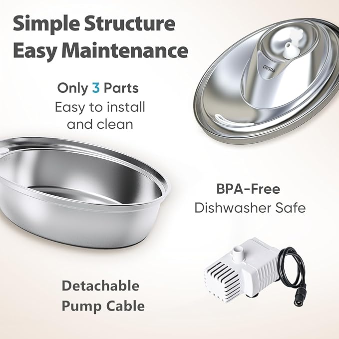 ORSDA Cat Water Fountain Stainless Steel, 2L Pet Fountain for Cats Inside, Dog Water Dispenser, Automatic Cat Drinking Fountains with 6 Replacement Filters for Cats, Small Dogs