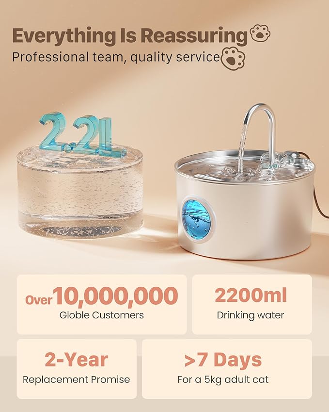 Cat Water Fountain Stainless Steel: Cat Fountain for Drinking - Pet Water Fountain for Cats Inside - 74oz/2.2L Quiet Cats Water Bowl Dispenser - Kitten Drinking Fountains - 6 Filters + 3 Sponges