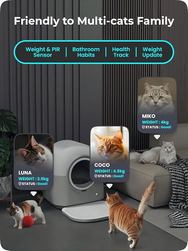 Self-Cleaning Litter Box Automatic Electronic Hands-Free Smart Robot self Cleaning Litter Box - Large 60L Capacity, Safe Anti-Pinch,with Deodorizer and Liner,for Multiple Cats (Grey Pro)