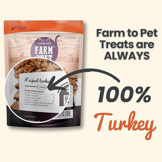 Farm To Pet - Cat Treat Crumbles - 3 oz Single Ingredient Turkey Cat Treats or Snacks - Healthy for Indoor Cats and Kitten- Essential Products (Mix with Wet or Dry Food)