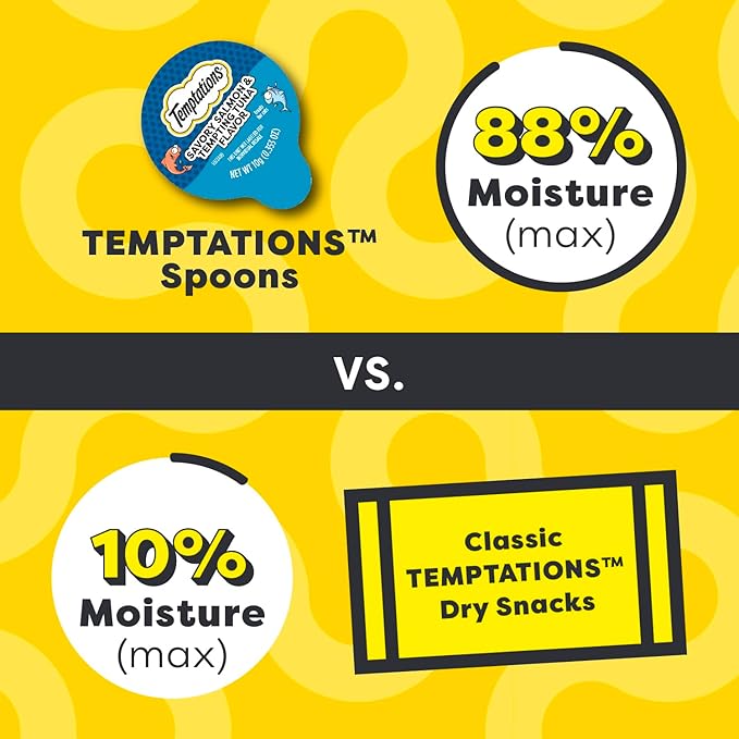 Temptations Lickable Spoons Adult Wet Cat Treat, Savory Salmon and Tempting Tuna Flavor, 8 Spoons, Pack of 12 (96 Total)