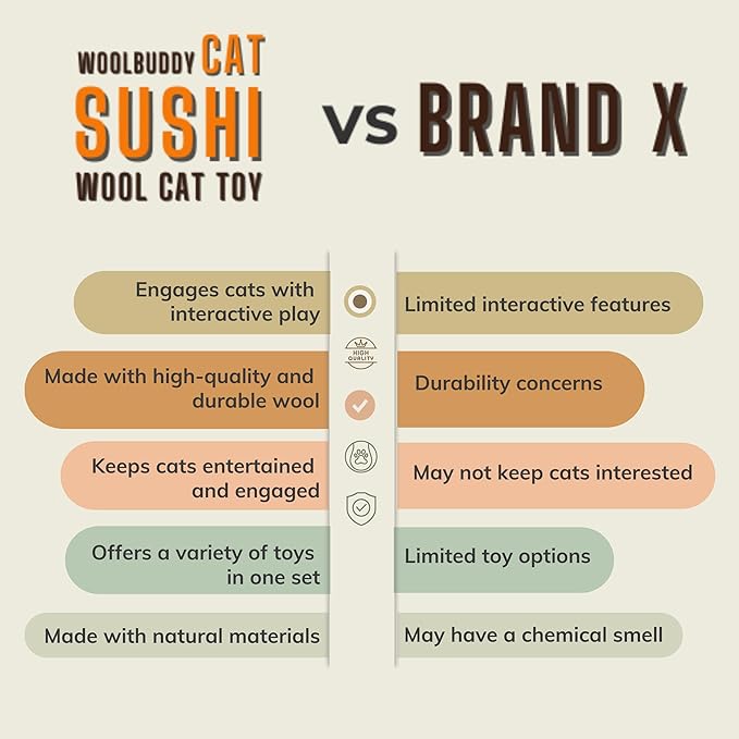 Woolbuddy Cat Sushi Toy, 8pcs, Wool Cat Toy for Boredom & Stimulating, Cute Interactive Toys for Indoor Feline Friends, Self-Play Kitten Toys, Chew Toy, Enrichment Without Catnip