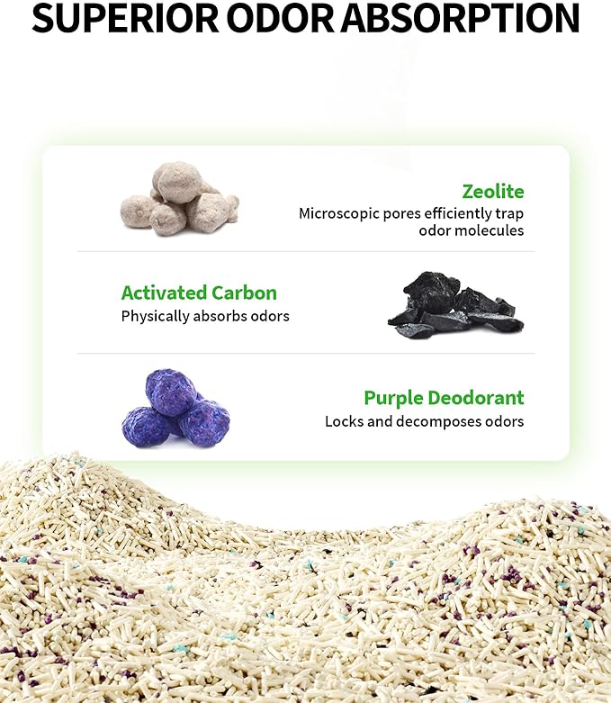 PETKIT Upgraded Clump+ Tofu Mixed Cat Litter, Water Flushable,Ultra Absorbent and Fast Drying, 100% Natural Ingredients Clumping Litter, Dust-Free Low Tracking Bentonite Litter (5.2lb×3bags)