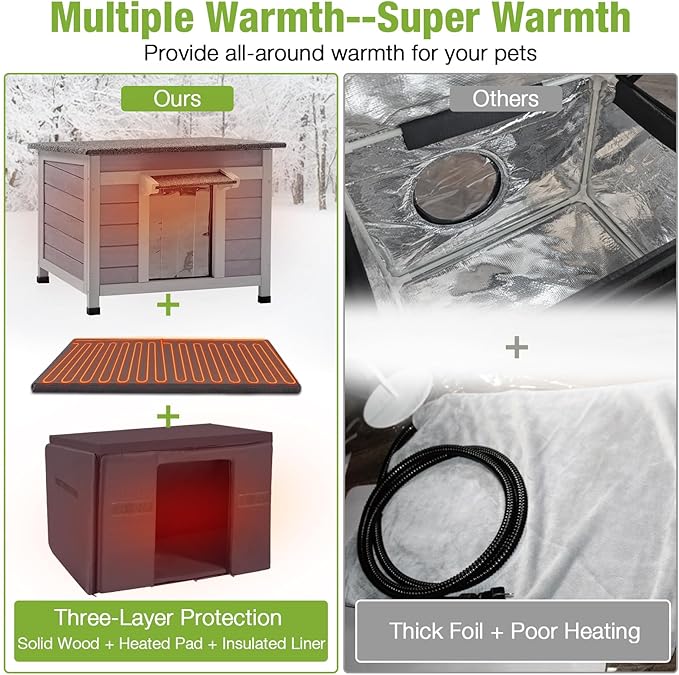 GUTINNEEN Heated Outdoor Cat House with Heater and Insulated Liner Weatherproof Insulated Feral Cat Shelter for Winter