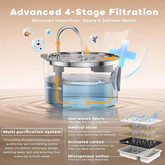 Pawdrate 3.2L/108oz Stainless Steel Dog Water Fountain, Automatic Pet Water Bowl Dispenser with Quadruple Filtration, Ultra-Quiet Circulating Cat and Dog Drinking Fountain