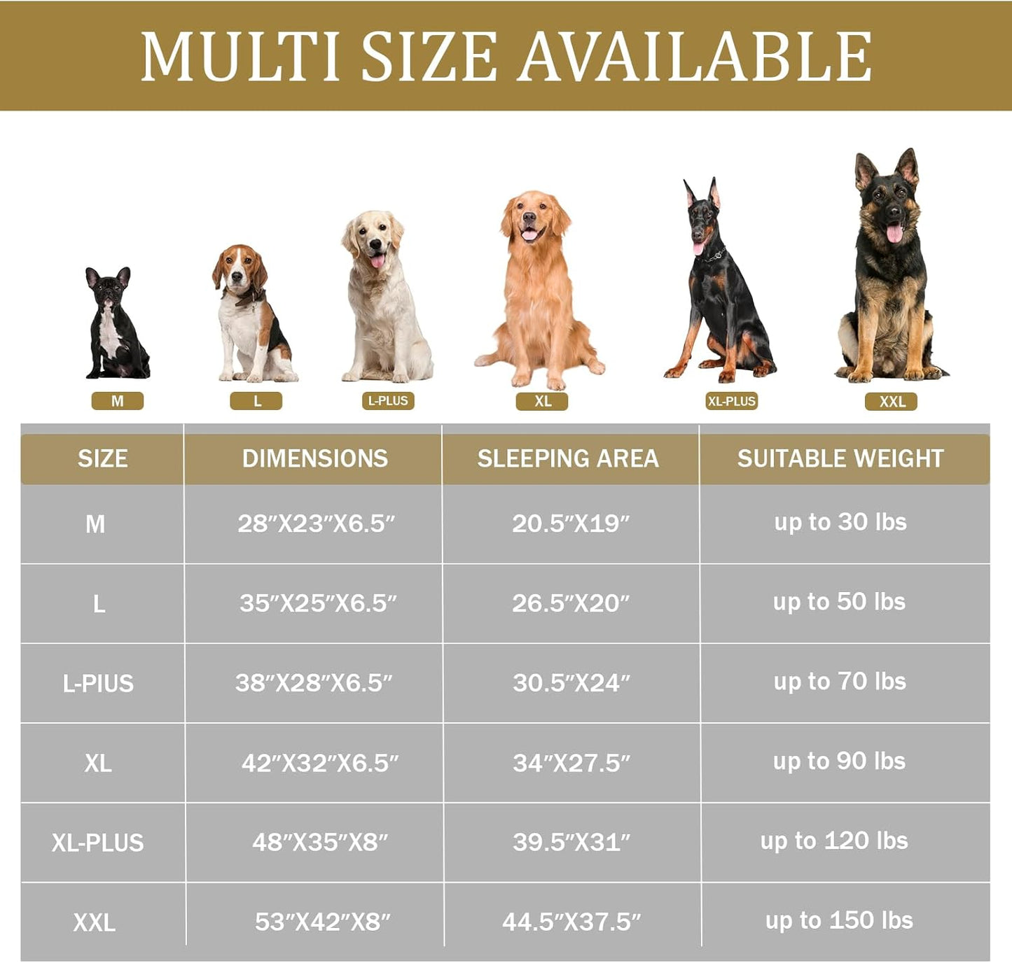 Bedfolks Orthopedic Dog Bed XXL, Waterproof Dog Sofa Bed for Giant Dogs, Egg Foam Pet Couch Bed with Removable Washable Cover and Nonslip Bottom, Black