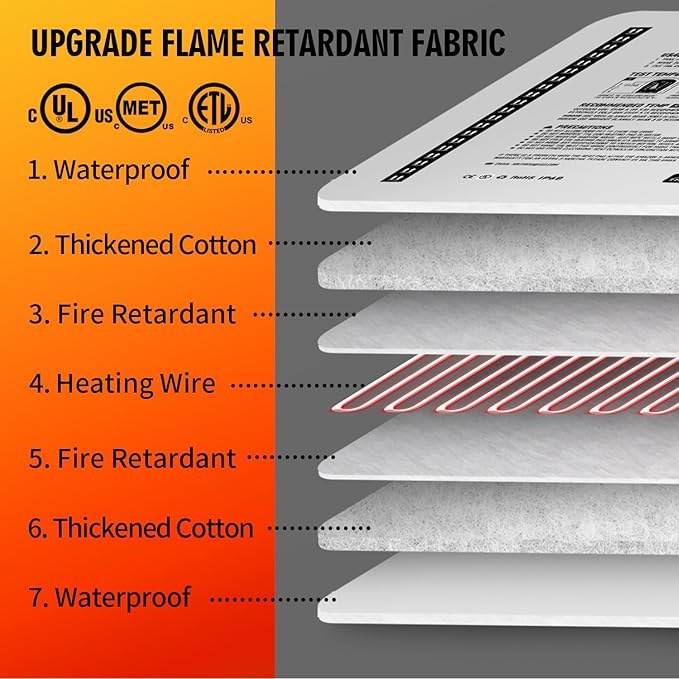 Rest-Eazzzy Cat Heating Pad & Bed - Heated Cat Bed with Removable Cover & 5-Level Timer & Temperature Control (Pure-Grey)