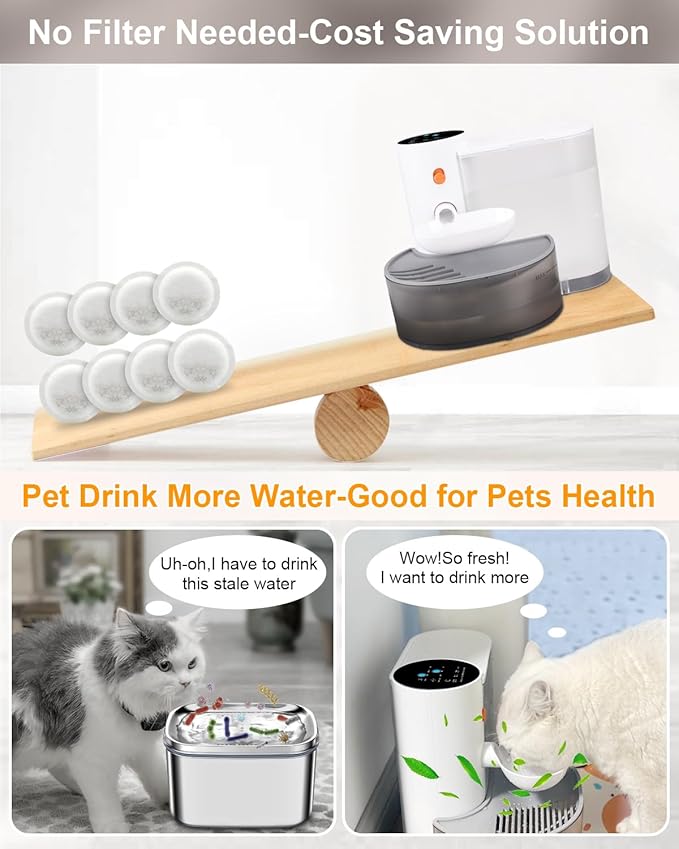 Smart Pet Water Fountain,Filterless Cat Water Fountain No Filter,Ultra Silent Cat Fountain,with a Pair of Pet Grooming Glove