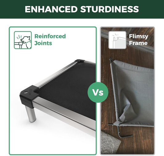 FXW TitanNest Chew-Proof Elevated Dog Bed, Raised Cot for Indoor/Outdoor/Camping Use, Durable & Waterproof Cooling Pet Bed for Small Dogs, 35.0" L x 22.0" W x 4.5" H, Black