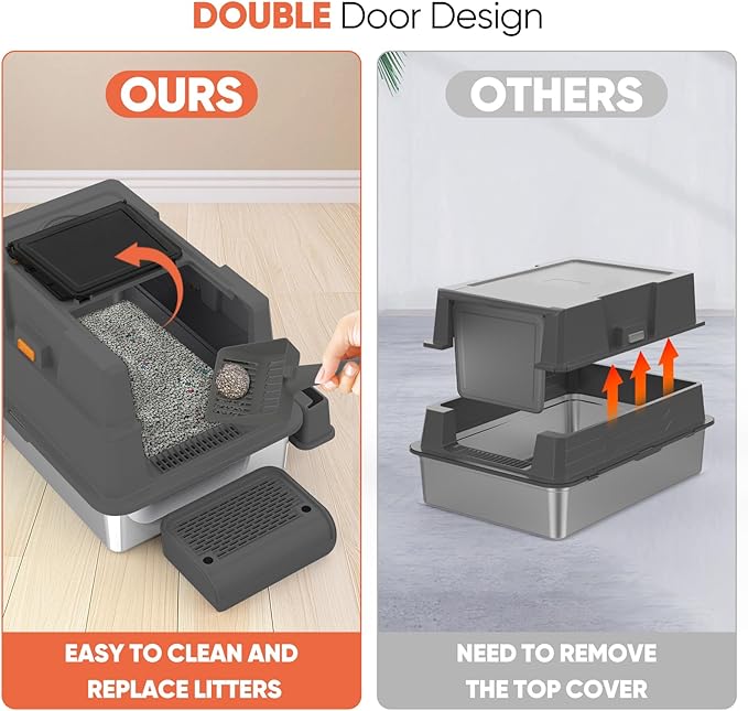 XXXL Stainless Steel Litter Box with Lid,XXXL Enclosed Metal Cat Litter Box for Big Cats,Multiple Cats,with Litter Scoop & Foot Pedal & Litter Mat,Odor Control,Easy Cleaning