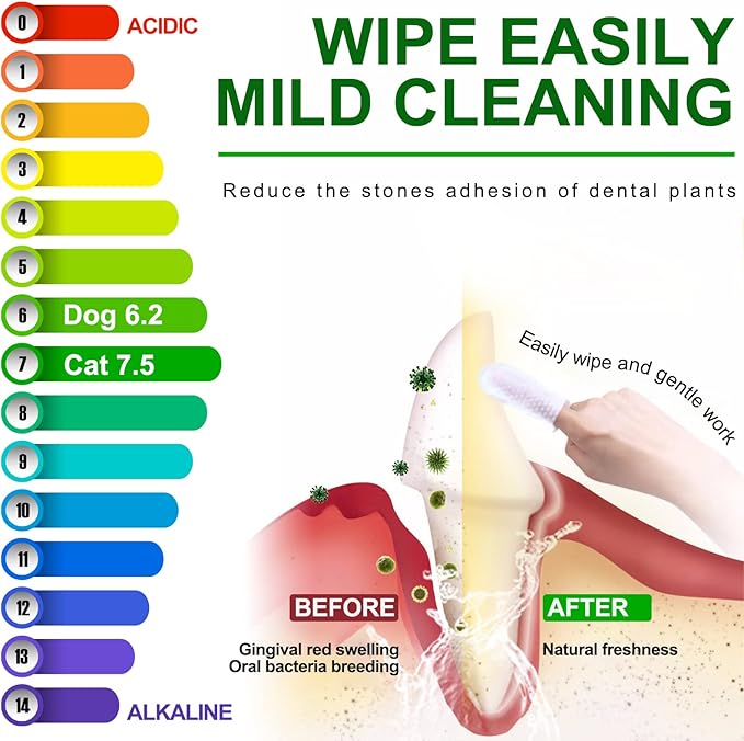 ALIVO Dental Teeth Cleaning Wipes for Dogs & Cats, Remove Bad Breath by Removing No-Rinse Dog Finger Toothbrush, Disposable Gentle Cleaning Pet Dental Care Wipes, 50pc