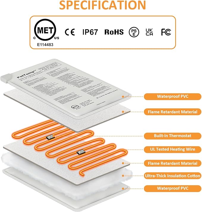 Pet Bed Warmer, Compact Heating Pad Insert for Cat Dog Beds, Turn Any Pet Bed Into a Heated Pet Sleep Pad, Waterproof Heated Mat with Chew-Resistant Cord, Safe and Warm (L:20' x 10'')