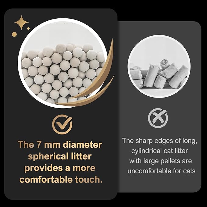Enhanced Cat Litter Pellets 9 lbs, Long-Lasting Odor Control, Generic Litter Pellets Refills Exclusively for Dual-Layer Litter Box Systems, Zeolite, Non-climping, Not Low-Tracking