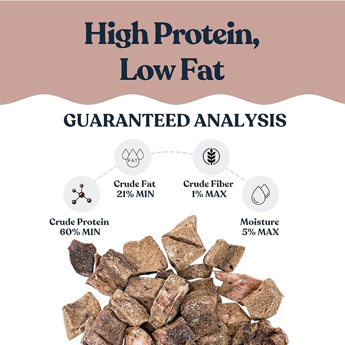 hotspot pets Freeze Dried Pork Liver Treats for Cats & Dogs - Made in USA (1 Pound Value Bag) Single Ingredient, High Protein, All Natural, Grain-Free - Perfect for Training, Topper or Snack