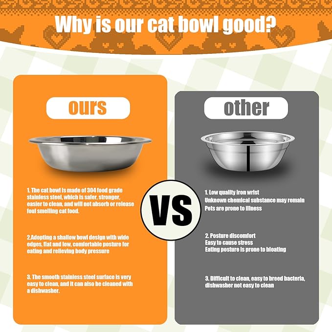 Stainless Steel Cat Bowls, 8 Pcs, 5.5 Inches, Shallow Design, Multifunctional Feeder for Cats & Kittens