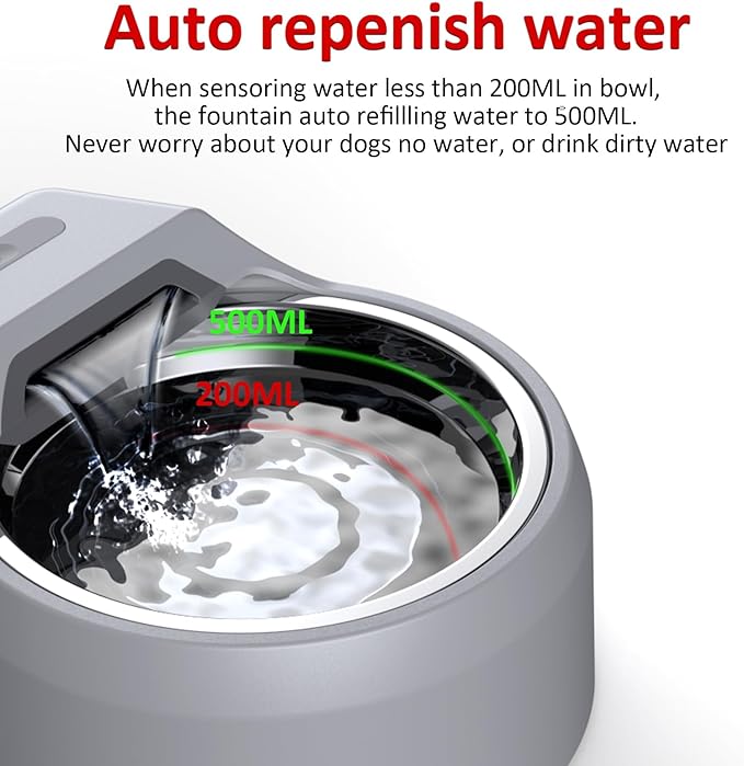 Dog Water Fountain Auto Filling Dog Water Dispenser Connect Water Supply, USB Supply Auto Replenish Water Dog Bowl