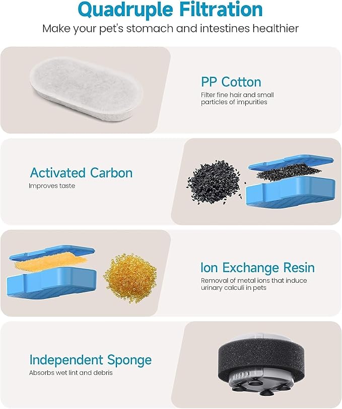 Cat Water Fountain with Water Level Window, AONBOY 108oz/3.2L Cat Fountain, Dog Water Fountain Stainless Steel, Hemispherical Shape, Provides Flowing Water (8 Filters +8 Sponges)