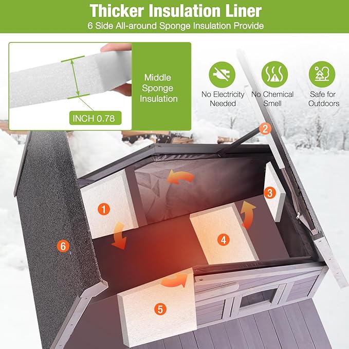 GUTINNEEN Large Outdoor Cat House Insulated Weatherproof Feral Cat Shelter with 100% Insulated Liner, Elevated Base, and Escape Doors for Cats in Winter