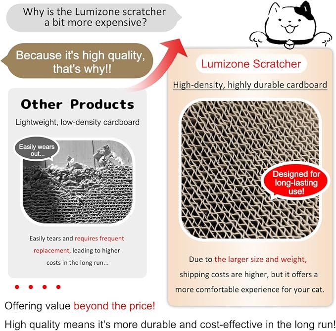 Lumizone Cat Scratcher Bed Lounge Cardboard Scratching Board for Indoor Cats Multi-Functional Freely Combine Scratch Pad Toy Durable Scratcher House