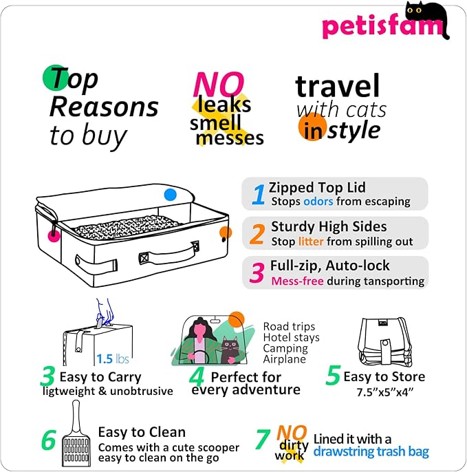 Smell-Contained Portable Cat Travel Litter Box with Zipped Lid to Keep Odor and Litter Contained. Lightweight to Carry to Anywhere (Pink, Medium)