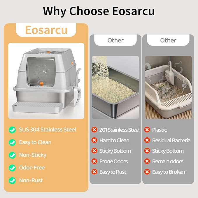 Stainless Steel Cat Litter Box with Lid, 180° Flip-Top XL Extra Large Enclosed Litter Box, Covered Metal High Sided Litter Pan with Steps & Scoop, Easy Cleaning, Odor Control, Non-Sticky-Grey