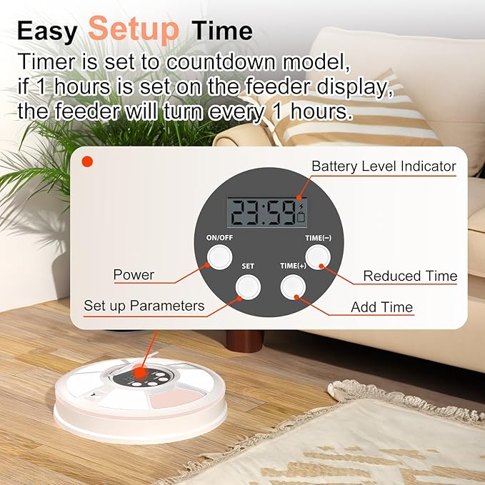 Automatic Cat Feeder, 6 Meal Timed Pet Dispenser Easily Programmable &Easy to Clean, Auto Feeder for Cats/Small Dogs (Pink)